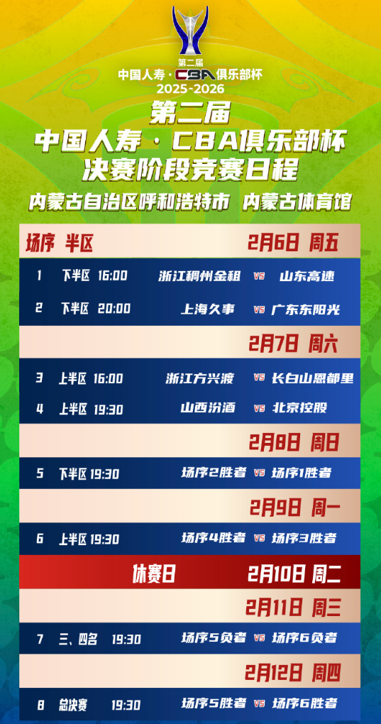 如意体育-CBA按下暂停键，俱乐部杯赛开战，8队打7天争冠军，杜锋再斗卢伟